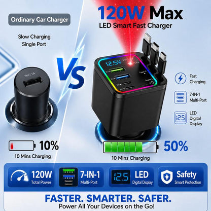7-in-1 Starlight Car Charger
