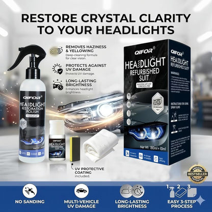 ClearVue Headlight Restoration Kit