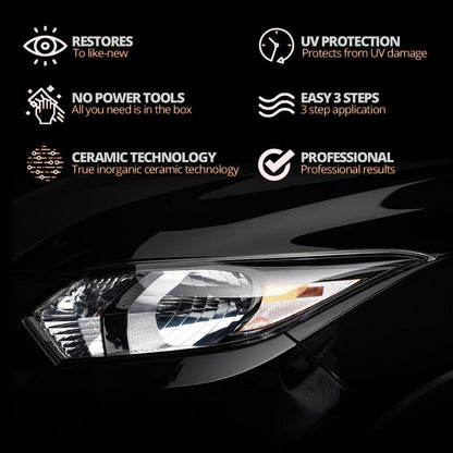 ClearVue Headlight Restoration Kit
