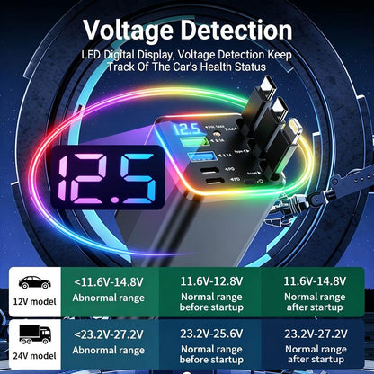 7-in-1 Starlight Car Charger